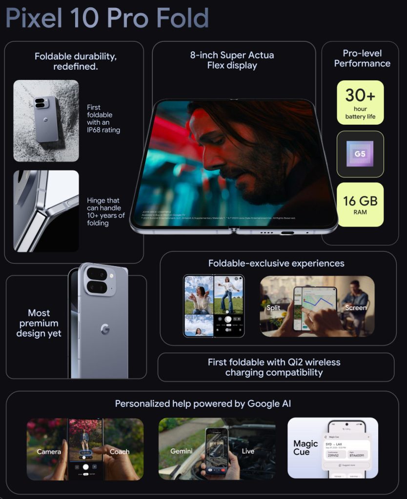 Google Pixel 10 Pro Fold