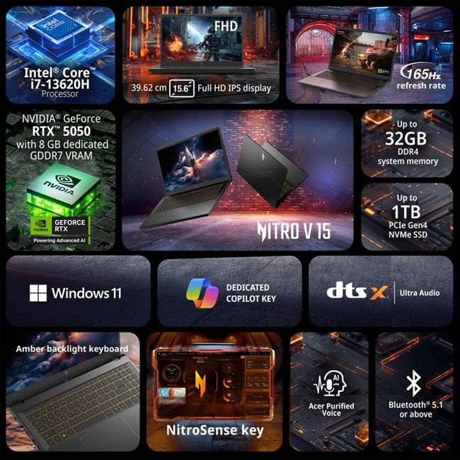 Acer Nitro V 15 Gaming Laptop